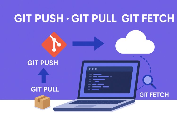 Les 3 Commandes GIT Que Tous les Débutants Doivent Maîtriser : Push, Pull et Fetch